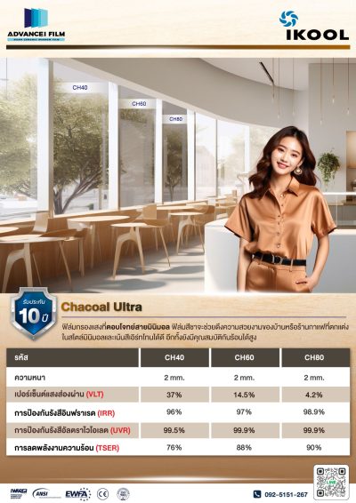 https://advanceifilm.com/wp-content/uploads/2023/11/Film-Spec-07-Chacoal-Ultra-400x566.jpg
