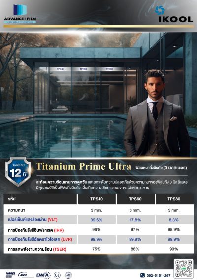 https://advanceifilm.com/wp-content/uploads/2023/11/Film-Spec-08-Titanium-Prime-Ultra-400x566.jpg