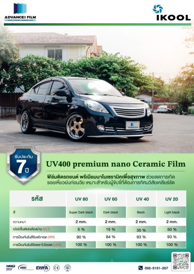 https://advanceifilm.com/wp-content/uploads/2024/01/Car-Film-Spec-02-Premium-Nano-Ceramic-400x566.jpg