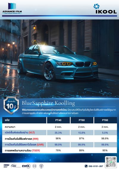 https://advanceifilm.com/wp-content/uploads/2024/01/Car-Film-Spec-03-BlueSapphire-Kooling-400x566.jpg