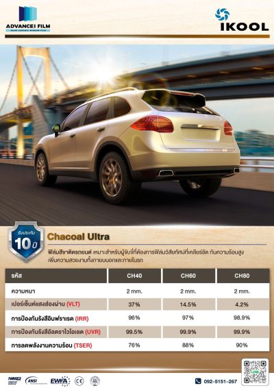 https://advanceifilm.com/wp-content/uploads/2024/01/Car-Film-Spec-04-Chacoal-Ultra-400x566.jpg