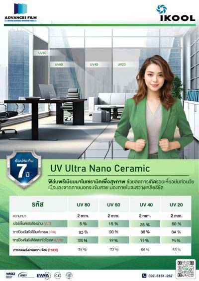 https://advanceifilm.com/wp-content/uploads/2024/04/Film-Ikool-09-UV-Ultra-Nano-Ceramic-update-Apr24-400x566.jpg
