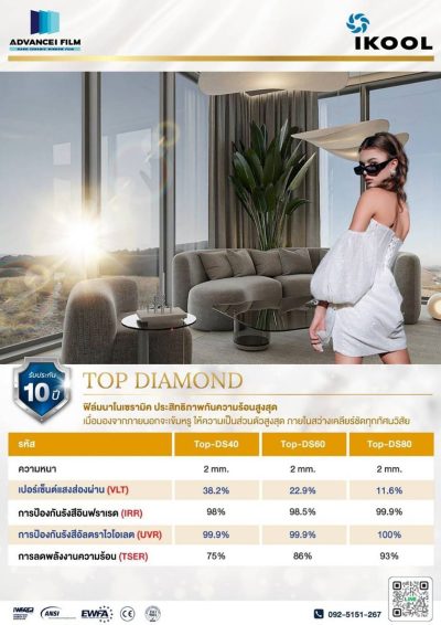 https://advanceifilm.com/wp-content/uploads/2024/05/Film-Spec-10-Top-Diamond-400x566.jpg