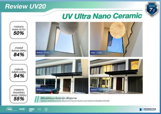 https://advanceifilm.com/wp-content/uploads/2024/06/Review-UV20-513x363.jpg