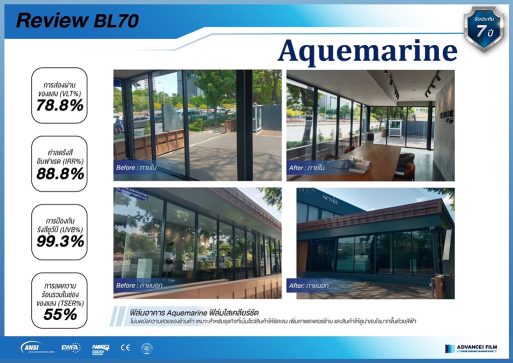 https://advanceifilm.com/wp-content/uploads/2024/07/Review-Aquemarine-BL70-update-513x363.jpg