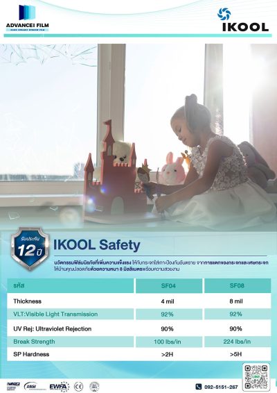 https://advanceifilm.com/wp-content/uploads/2024/11/Film-Ikool-Safety-400x566.jpg
